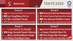 Tokyo Draw - Men's Doubles