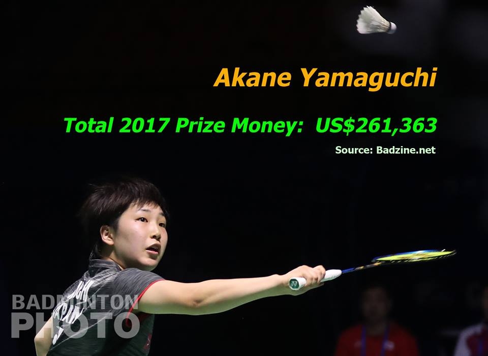Yamaguchi Prize winner 2017