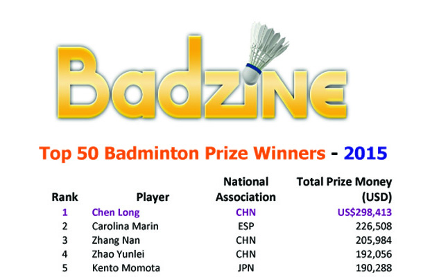 top-50-badminton-prize-winners-of-2015thumb