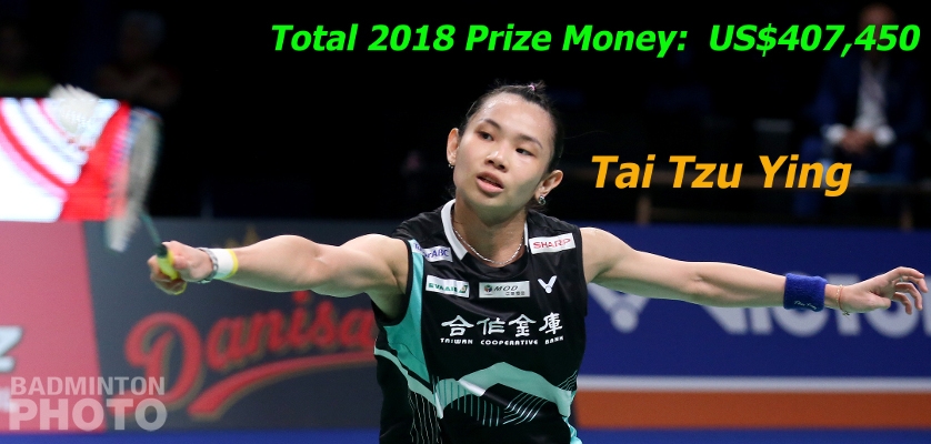 Tai Prize Money leader 2018_rotator