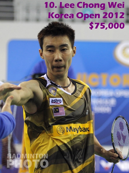 10. Lee Chong Wei - 2012 Korea Open, $75,000