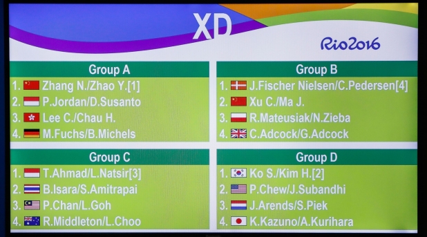 Rio Draw - Mixed Doubles