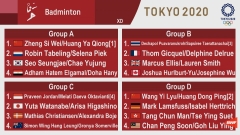 Tokyo Draw - Mixed Doubles