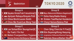 Tokyo Draw - Women's Doubles